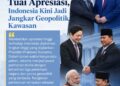 Pekan Diplomasi Prabowo Tuai Apresiasi, Yuddy Chrisnandi: Indonesia Kini Jadi Jangkar Geopolitik Kawasan